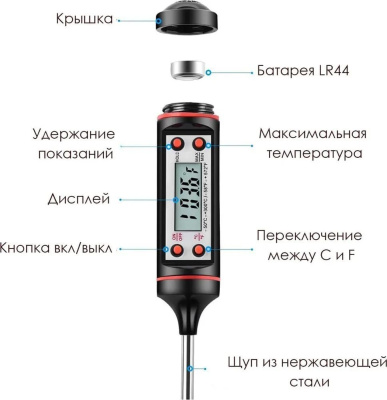 tp101